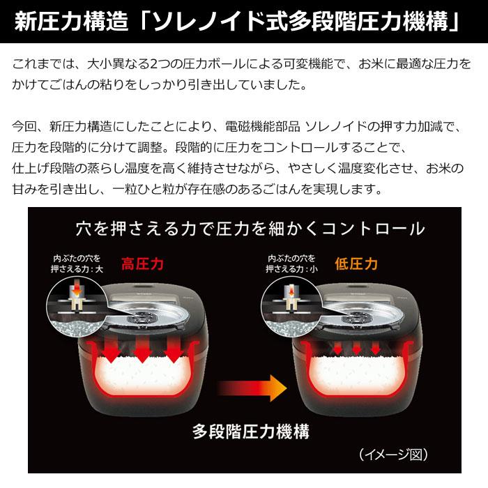 タイガー魔法瓶 タイガー 炊飯器 5.5合炊き 圧力IHジャー炊飯器