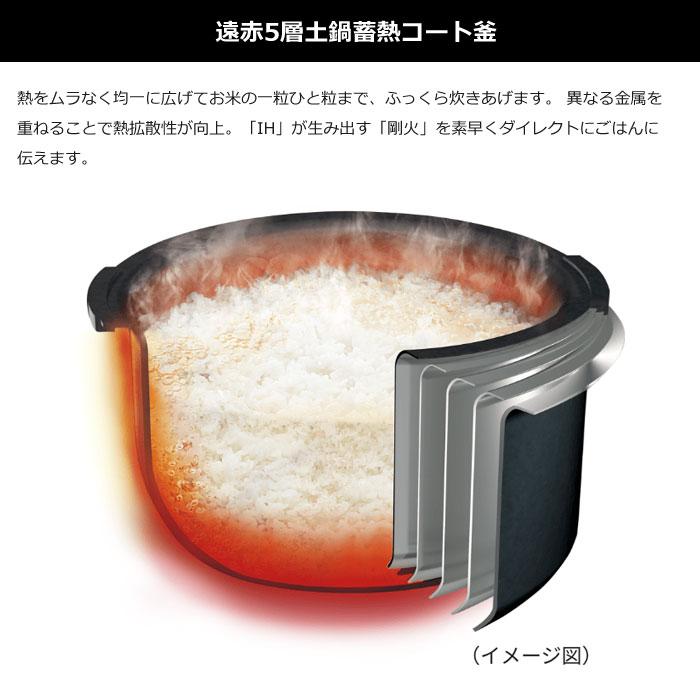 タイガー魔法瓶 タイガー 炊飯器 5.5合炊き 圧力IHジャー炊飯器