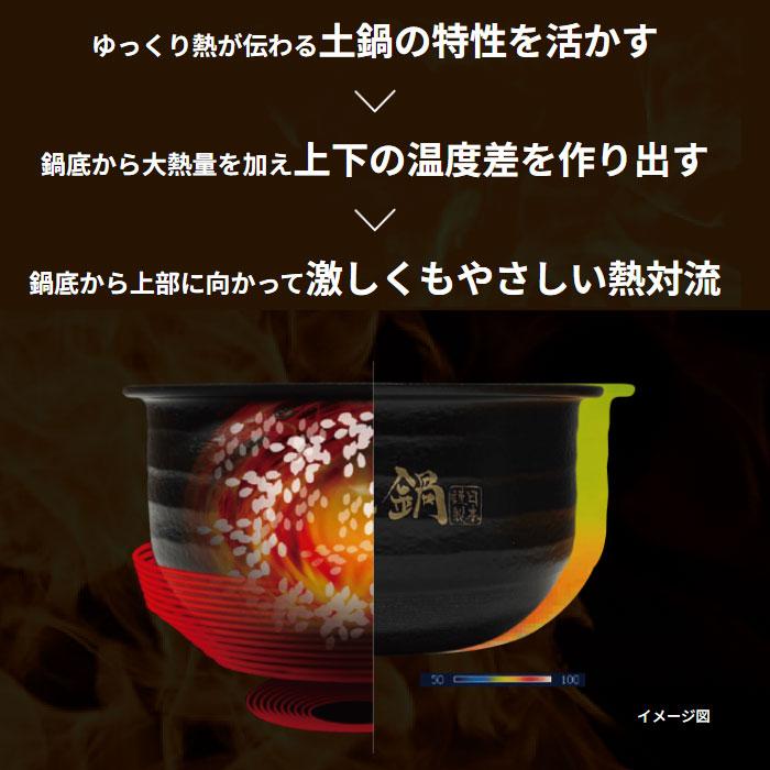 タイガー魔法瓶 タイガー 炊飯器 5.5合炊き 土鍋圧力IHジャー炊飯器