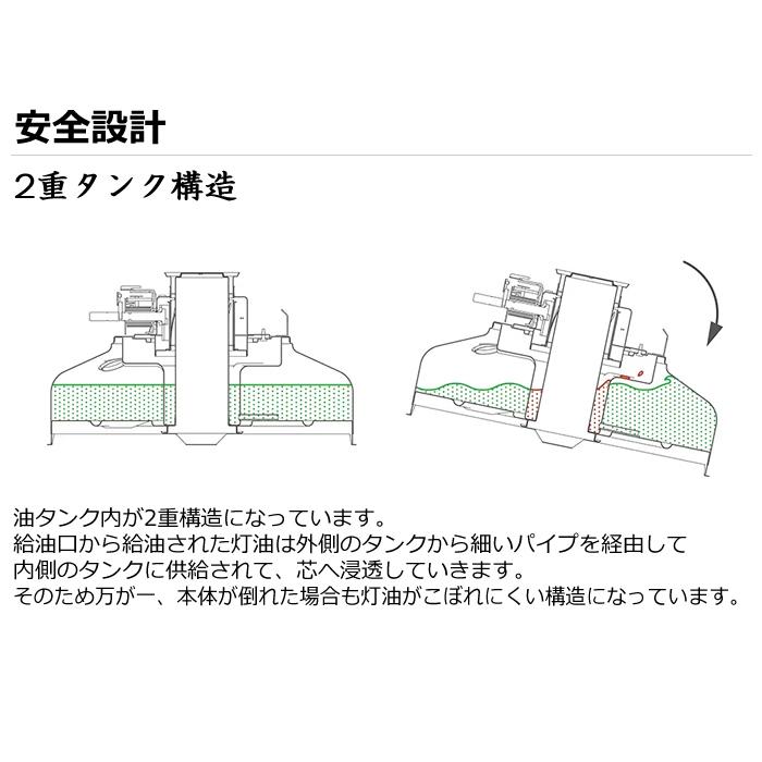 TOYOTOMI（トヨトミ） 石油ストーブ 対流形ストーブ・石油コンロ KS