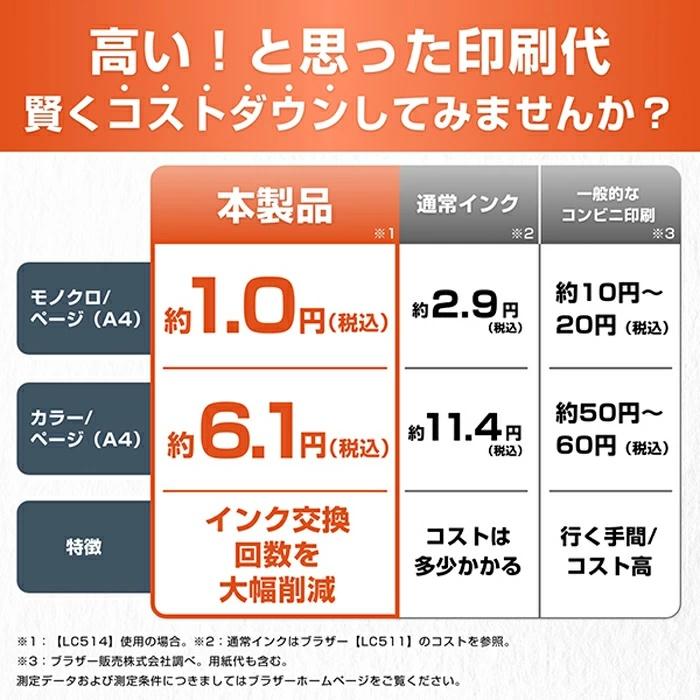 ブラザー工業 【セット】ブラザー 純正 LC514 インクカートリッジ