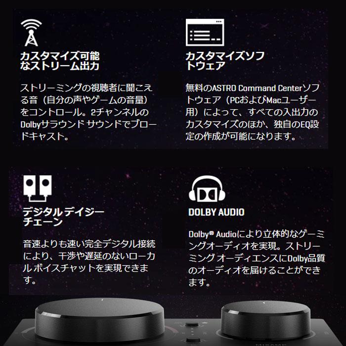 ロジクール ASTRO MixAmp Pro TR ヘッドセット用アンプ MAPTR-002 e