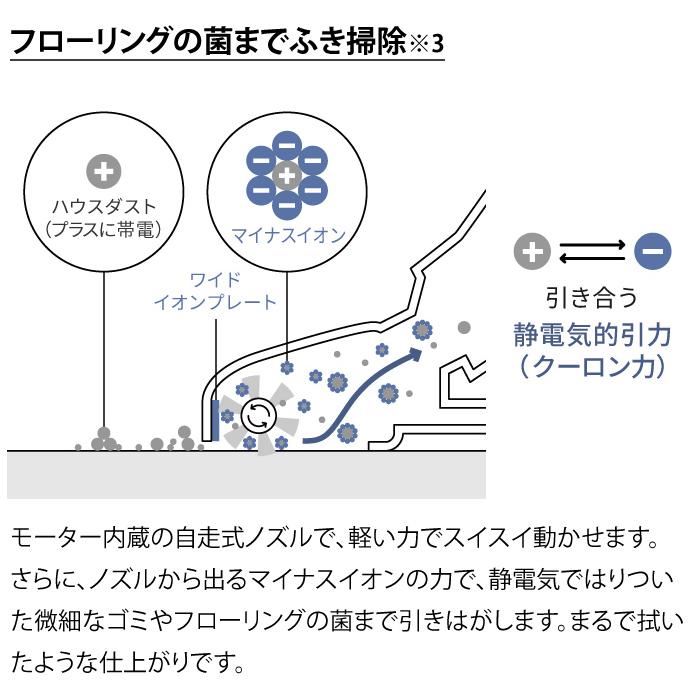 Panasonic（パナソニック） 掃除機 紙パック式 クリーナー 自走式