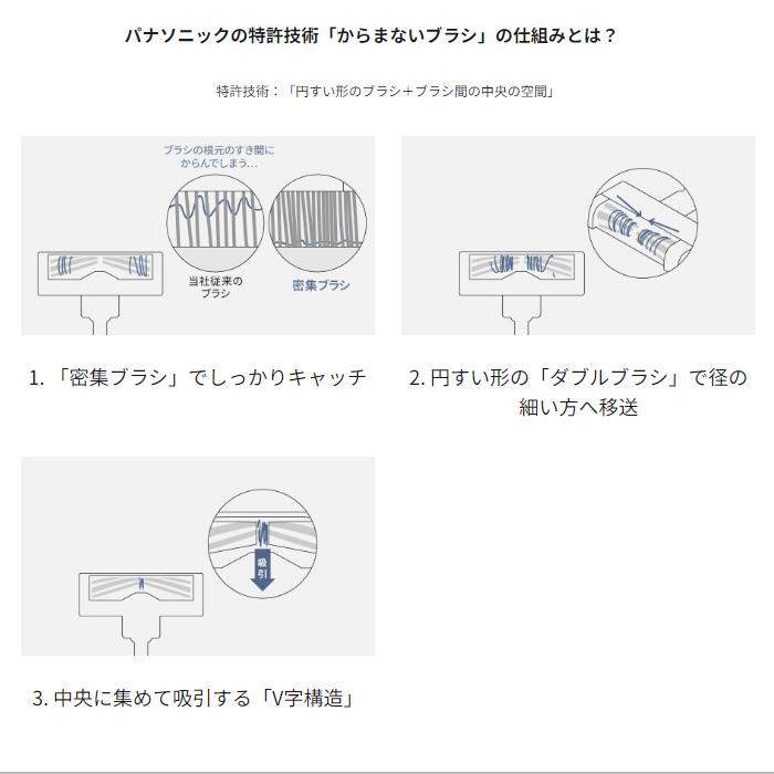 パナソニック 掃除機 サイクロン式 クリーナー プチサイクロン キャニスター MC-SR43K-A ストーンブルーの画像