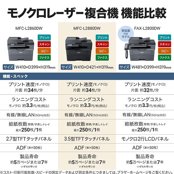JUSTIO ブラザー A4 モノクロレーザー複合機 FAX/無線・有線LAN/ADF