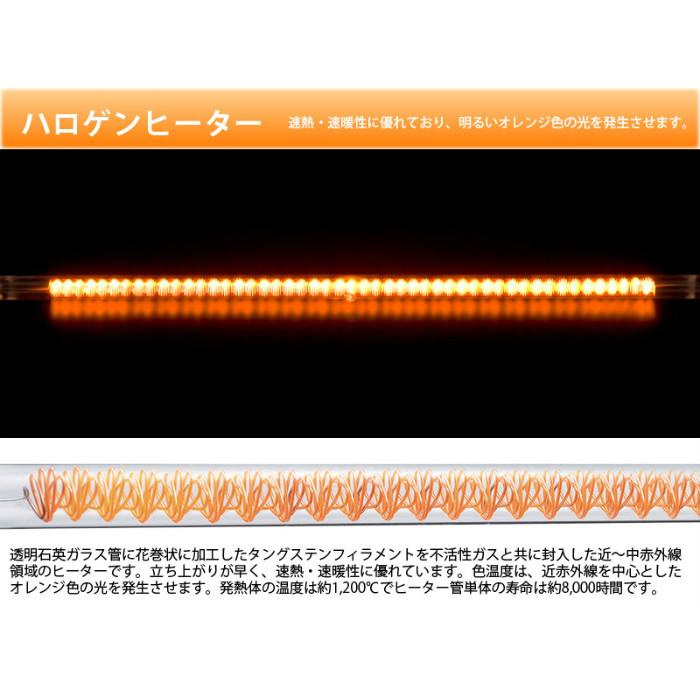 メトロ電気工業 METRO 木枠 フットヒーター 2灯式 320W ハロゲン