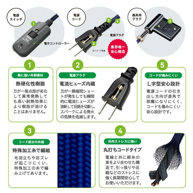 メトロ電気工業 METRO 掘りごたつヒーター 木枠タイプ 600W ハロゲン