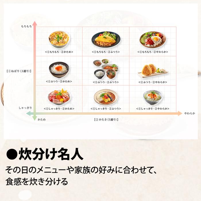 本炭釜 三菱電機 炊飯器 5.5合炊き IH炊飯器 紬 IHジャー炊飯器 NJ