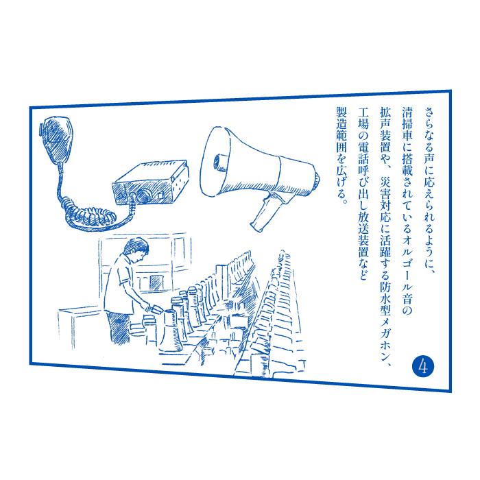 ノボル電機製作所 スマホ用 無電源スピーカー 拡音器 業務用ホーン