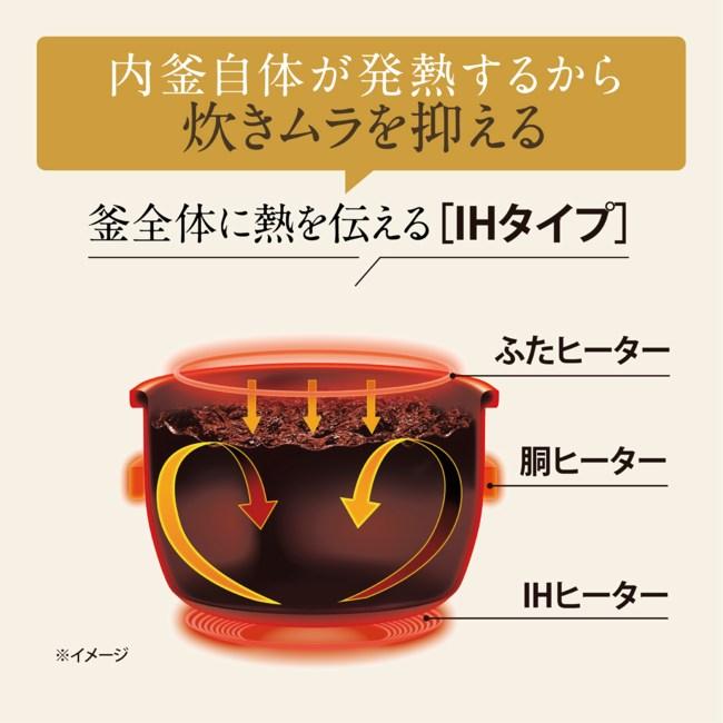 極め炊き 象印 炊飯器 5.5合炊き IH炊飯器 豪熱沸とうIH IH炊飯ジャー