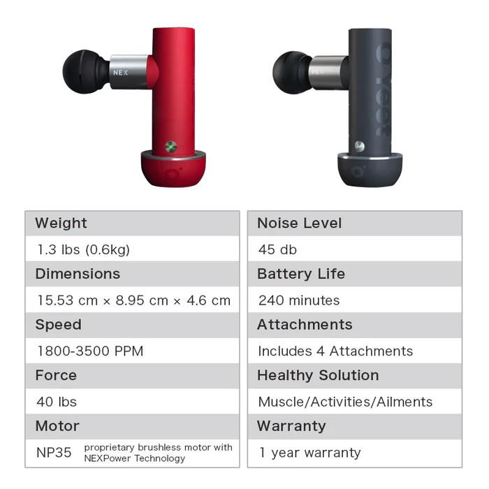 O'Yeet マッサージガン NEX OYEET-NEX-RD レッド : PCあきんど - 通販