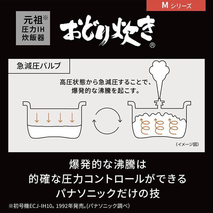 おどり炊き パナソニック 炊飯器 5.5合炊き 圧力IH炊飯器 可変圧力IH