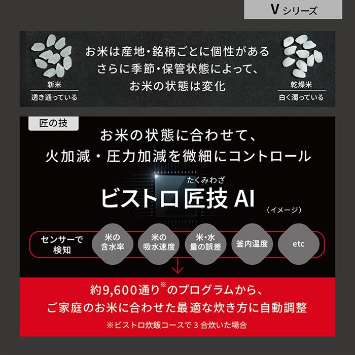 パナソニック　炊飯器　SR-V10BB-H 新品未開封品 Bistro（Panasonic） パナソニック 炊飯器 5.5合炊き 圧力IH炊飯