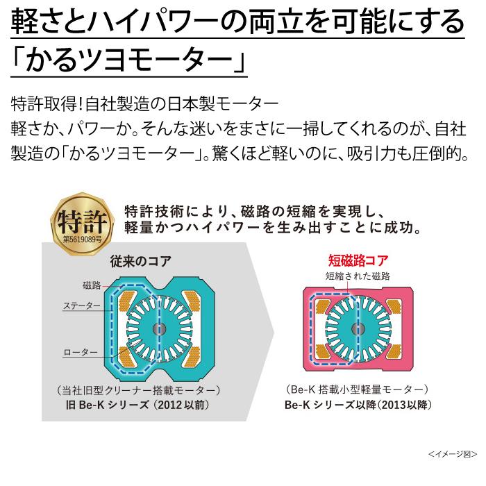 Be-K 三菱電機 掃除機 サイクロンクリーナー ビーケイ TC-ED2D-S