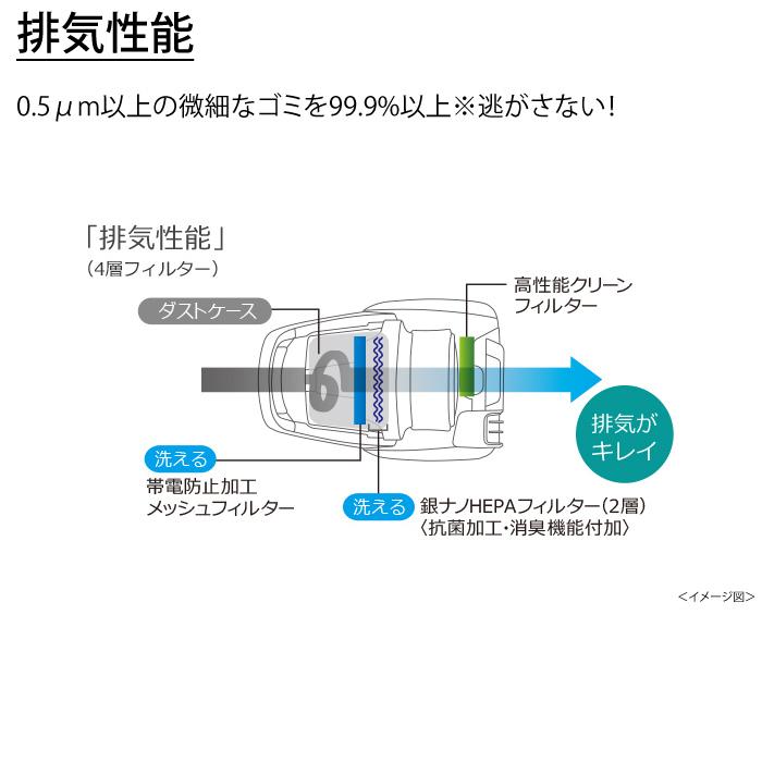 Be-K 三菱電機 掃除機 サイクロンクリーナー ビーケイ TC-ED2D-S