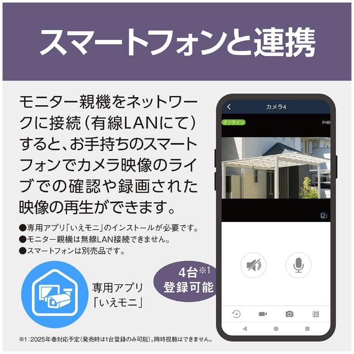 Panasonic（パナソニック） 防犯カメラ モニター付き屋外カメラ VL