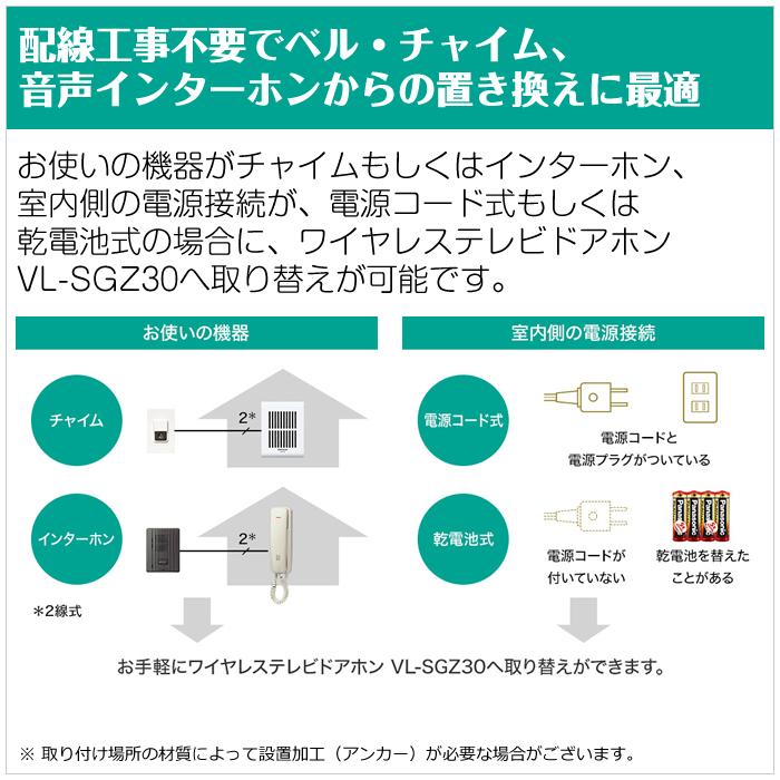 Panasonic パナソニック モニター壁掛け式 ワイヤレステレビ