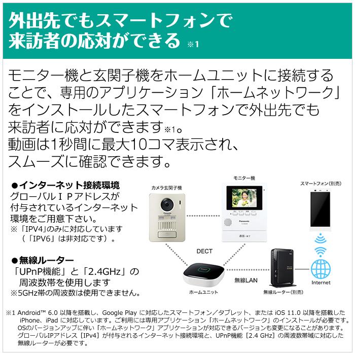 Panasonic パナソニック モニター壁掛け式 ワイヤレステレビ Panasonic パナソニック モニター壁掛け式 ワイヤレステレビ