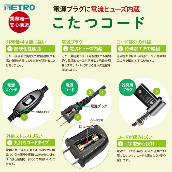 ユアサプライムス こたつテーブル リビングこたつ Woody カジュアル 長方形 80×60cm YLW-860D-LBW ホワイト 木目調_7