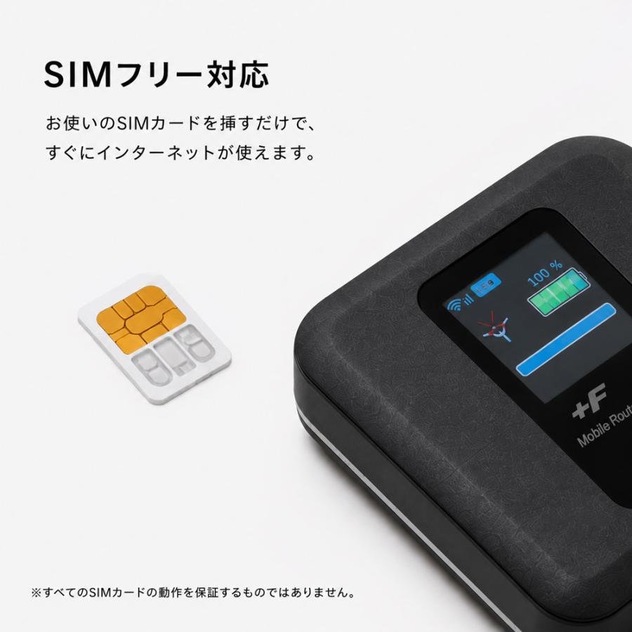 モバイルWi-Fiルーター +F FS030W FUJISOFT SIMフリー クレードル付き