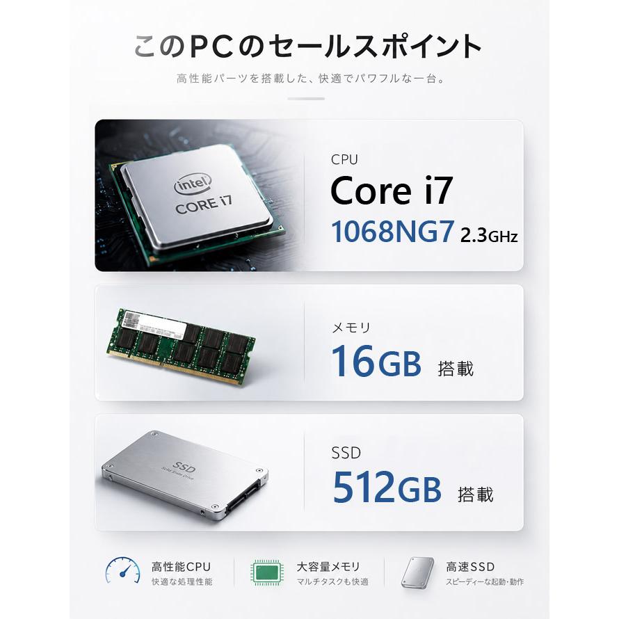 MacBook Pro Apple Macbook 13インチ 2020 Thunderbolt 3×4 CTO