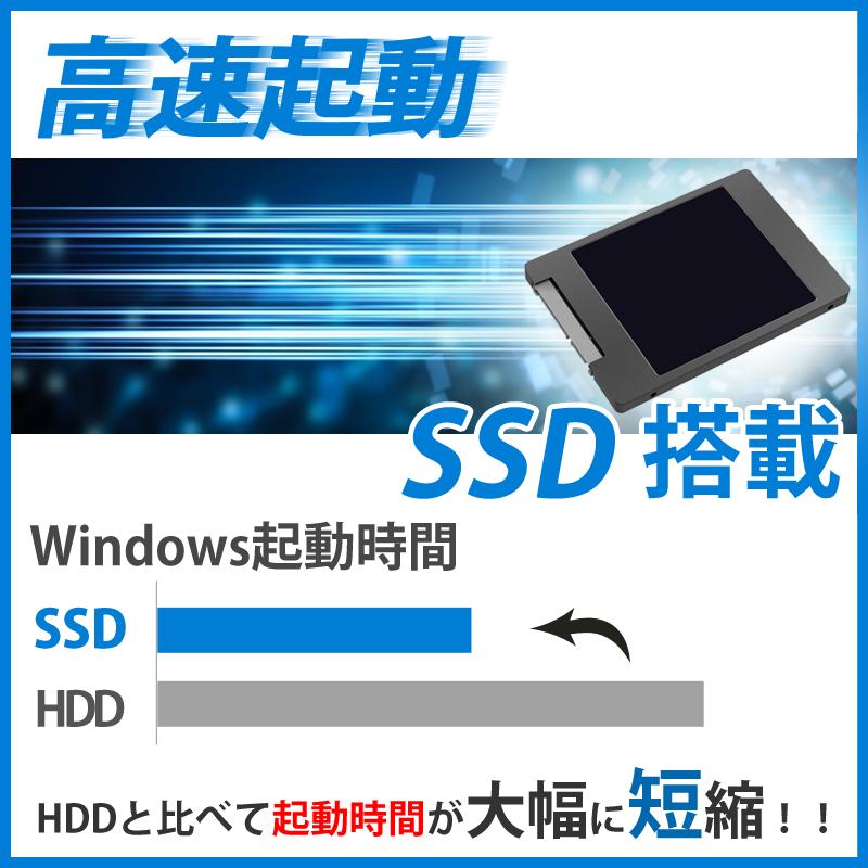 デスクトップPC Office付き Windows10 HP ProDesk 400 G4 SFF Core i5 7500 3.4GHz メモリ 8GB SSD 480GB DVD-RW Bランク F46T 中古｜pc-atlantic｜04