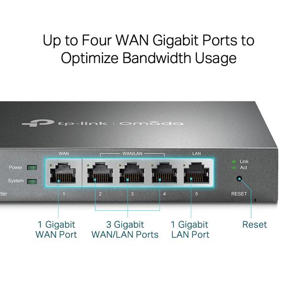 TP-LINK ER605(UN) Omada ギガビットVPNゲートウェイ : PC&家電