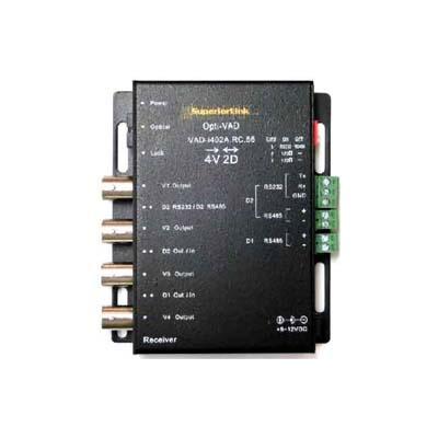Patriot Memory 4400 CL19 8*2GB DDR4 メモリの通販｜bdayafh.com