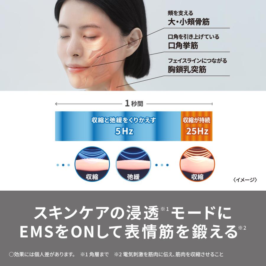 Panasonic EH-SS85-W イオン美顔器　イオンブースト　マルチ　EX　（ホワイト）｜pc-express｜07