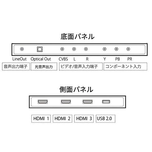 JAPANNEXT JN-IPS4302TUHDR 液晶ディスプレイ/ 43型/ 3840×2160/ HDMI×3、USB×1/ ブラック/ スピーカー：有/ 1年保証｜pc-express｜02