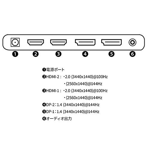 JAPANNEXT JN-IPS34144UWQHDR ゲーミング液晶ディスプレイ 34型/ 3840×2160/ HDMI×3、USB×1/ ブラック/ スピーカー：有｜pc-express｜02