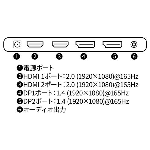 オンラインストア初売 JAPANNEXT JN-315MV165FHDR ゲーミング液晶ディスプレイ/ 31.5型/ 1920×1080/ HDMI×2、DP×2/ ブラック/ スピーカー：無