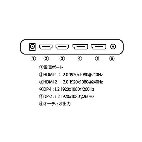 JAPANNEXT JN-V245FHDR260-W 液晶ディスプレイ 24.5型/ 1920×1080/ DP×2、HDMI×2/ ホワイト/ スピーカー有/ 1年保証｜pc-express｜02
