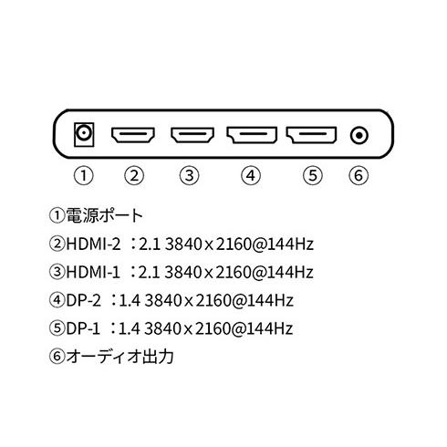 JAPANNEXT JN-IPS27144UHDR-HSP 液晶ディスプレイ 27型/ 3840 JAPANNEXT JN-IPS27144UHDR-HSP 液晶ディスプレイ 27型/ 3840