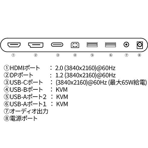 JAPANNEXT JN-IPS27UHDR-C65W-HSP-W 液晶ディスプレイ 27型/ 3840×2160/ DP×1、HDMI×1、USB-C×1/ ホワイト/ スピーカ…｜pc-express｜02
