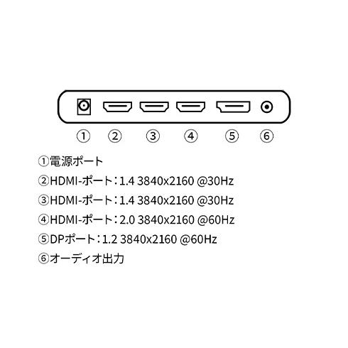 JAPANNEXT JN-IPS315UHD-W 液晶ディスプレイ 31.5型/ 3840×2160/ HDMI×3、DP×1/ ホワイト/ スピーカー無/ 1年保証｜pc-express｜02