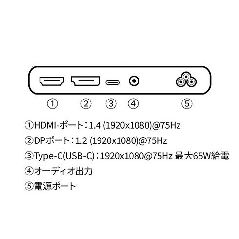 JAPANNEXT JN-IPS2381FHDR-C65W-HSP-W 液晶ディスプレイ 23.8型/ 1920×1080/ HDMI×1、DP×1、USB-C×1/ ホワイト/ …｜pc-express｜02