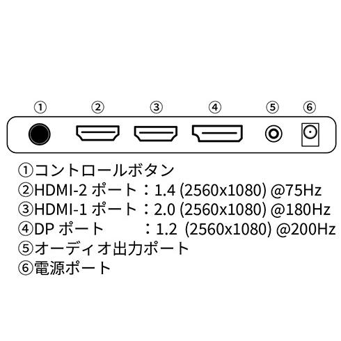 JAPANNEXT JN-VG233WFHD200 液晶ディスプレイ 23.3型/ 2560×1080/ HDMI×2、DP×1/ ブラック/ スピーカー：なし/ 1年保証｜pc-express｜02