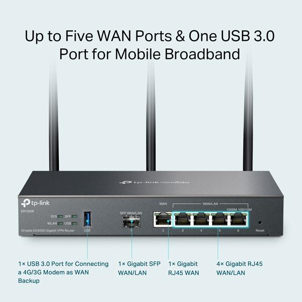 TP-LINK ER706W(EU) Omada AX3000 ギガビットVPNルーター : PC& TP-LINK ER706W(EU) Omada AX3000 ギガビットVPNルーター : PC&