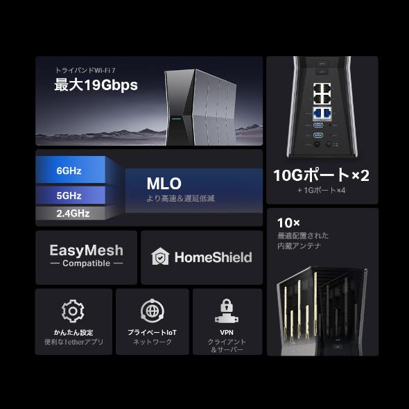 TP-LINK Archer BE805(JP) BE19000 トライバンドWi-Fi 7ルーター : PC&
