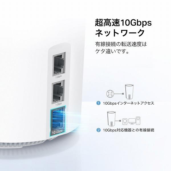 TP-LINK Deco XE200(2-pack)(JP) AXE11000 トライバンドメッシュWi-Fi 6Eシステム（2pack）｜pc-express｜05