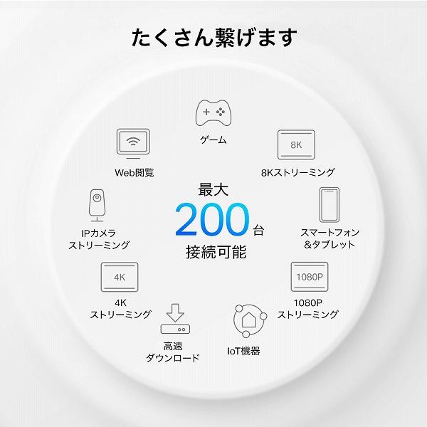 TP-LINK Deco XE200(2-pack)(JP) AXE11000 トライバンドメッシュWi-Fi 6Eシステム（2pack）｜pc-express｜08