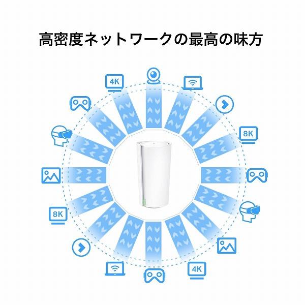 TP-LINK Deco XE200(1-pack)(JP) AXE11000 トライバンドメッシュWi-Fi 6Eシステム（1pack）｜pc-express｜06