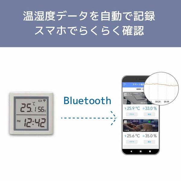 ラトックシステム RS-BTTHM1 デジタル時計搭載 スマート温湿度計｜pc-express｜05