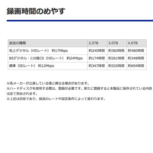 テレビ録画対応 外付けHDD 2TB EX-HD2CZ アイ・オー・データ テレビ録画対応 外付けHDD 2TB EX-HD2CZ アイ・オー・データ
