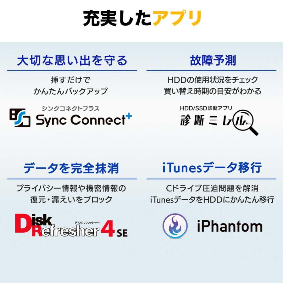 IODATA EX-HDD2UT テレビ録画＆パソコン両対応 外付けハードディスク