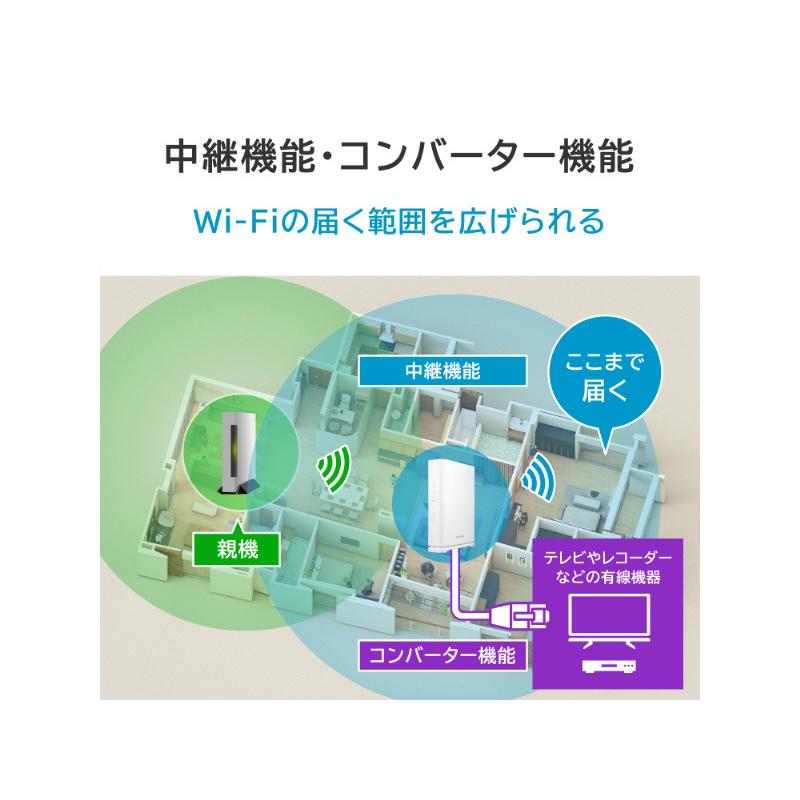 IODATA WN-7D36QR 2.5Gbps対応Wi-Fi 7デュアルバンドルーター : PC&
