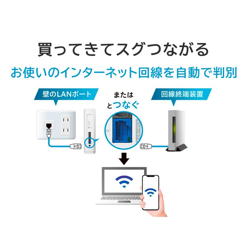 IODATA WN-7T94XR 10Gbps対応Wi-Fi 7トライバンドルーター : PC&家電