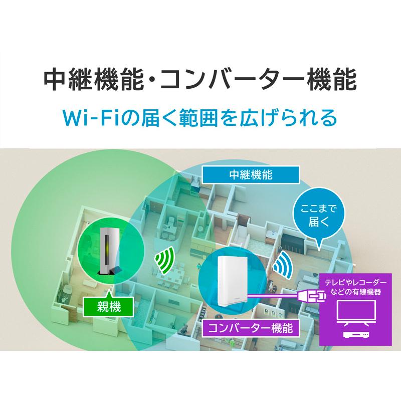 iodata Wi-Fi7 トライバンドルーター WN-7T94XR I-O DATA 10Gbps対応 Wi-Fi 7 トライバンドルーター WN-7T94XRの