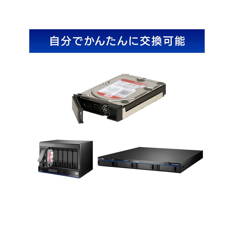 IODATA HDLH-OPA4 ランディスク（Linux OSモデル）交換用HDD 4TBの画像